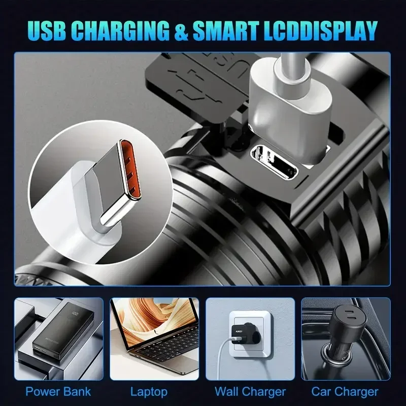Süper Parlak LED El Feneri USB - Outdoor Lighting Usb incelemesi ve fiyatı