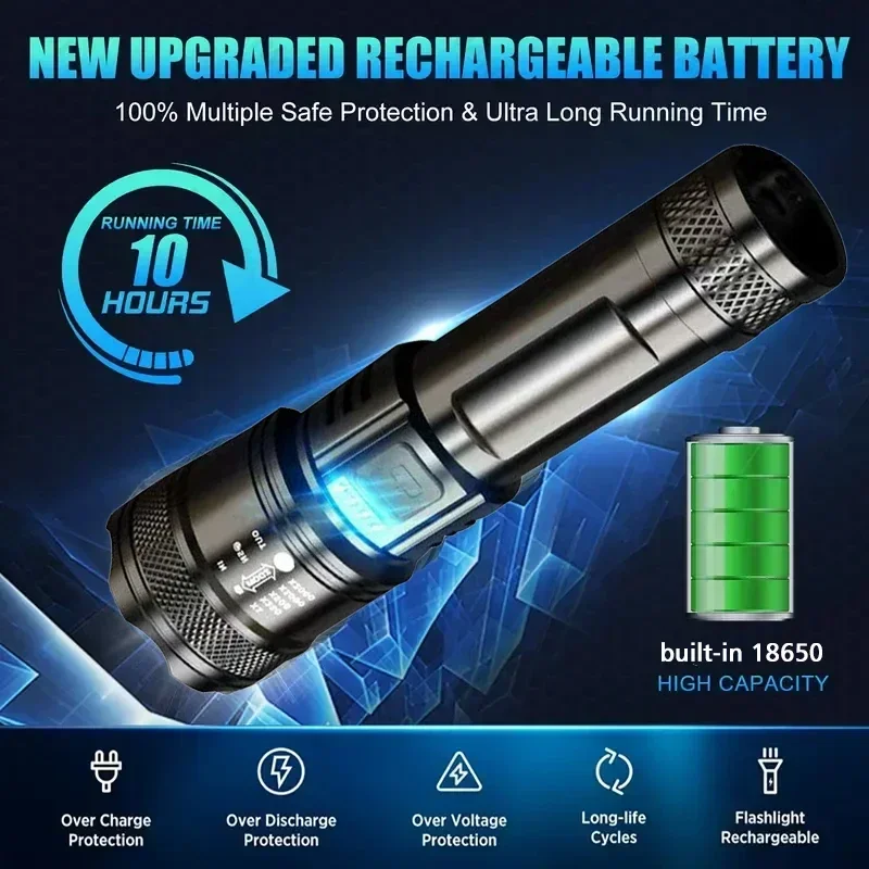 Süper Parlak LED El Feneri USB - Outdoor Lighting Usb incelemesi ve fiyatı