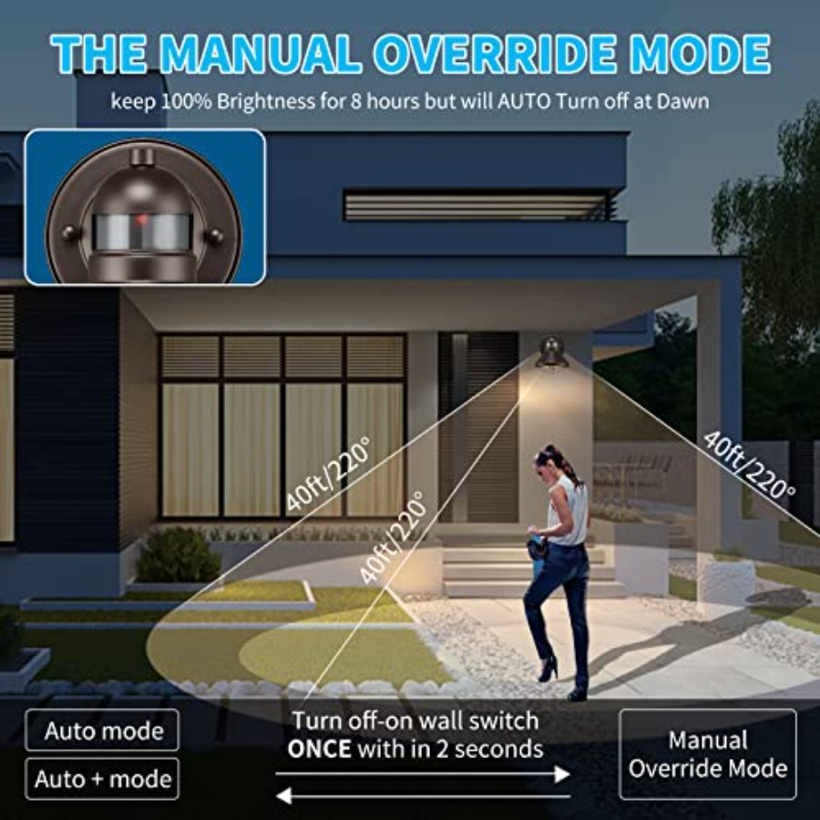 2'li Paket Hareket Sensörlü Dı - Solar Wall Sconce incelemesi ve fiyatı