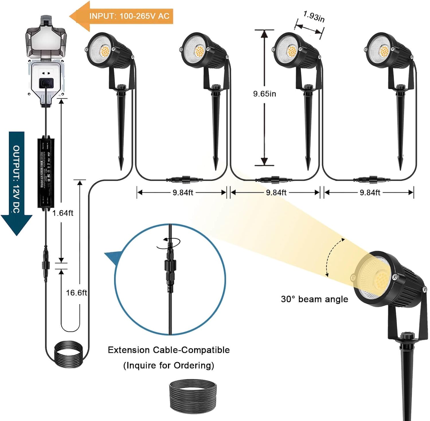 Alçak Gerilim Peyzaj Aydınlatm - Outdoor Lighting Low Voltage incelemesi ve fiyatı