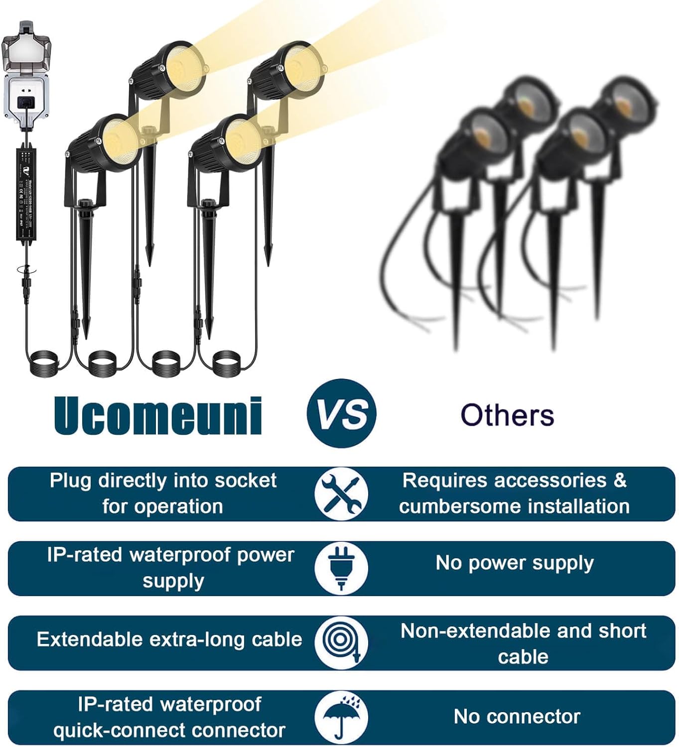 Alçak Gerilim Peyzaj Aydınlatm - Outdoor Lighting Low Voltage incelemesi ve fiyatı