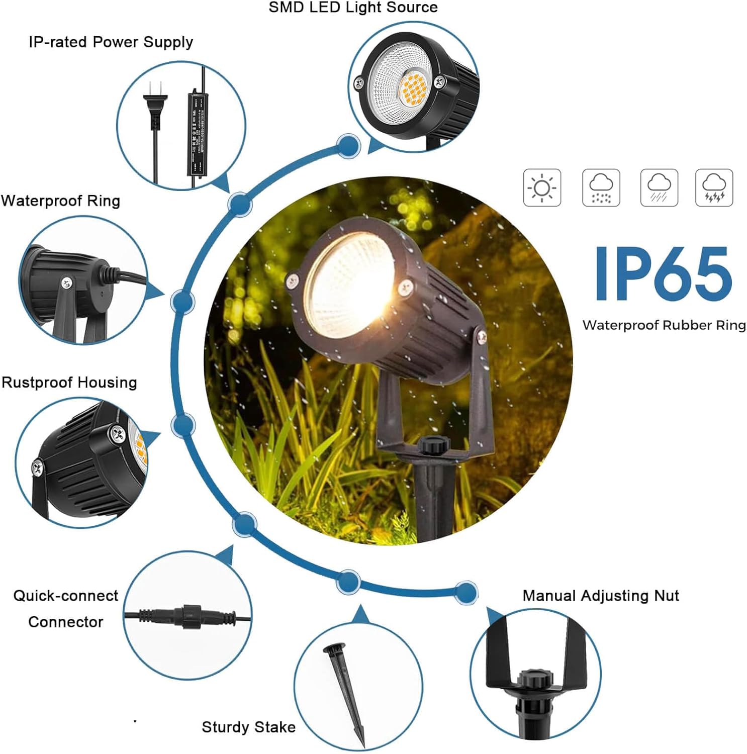 Alçak Gerilim Peyzaj Aydınlatm - Outdoor Lighting Low Voltage incelemesi ve fiyatı