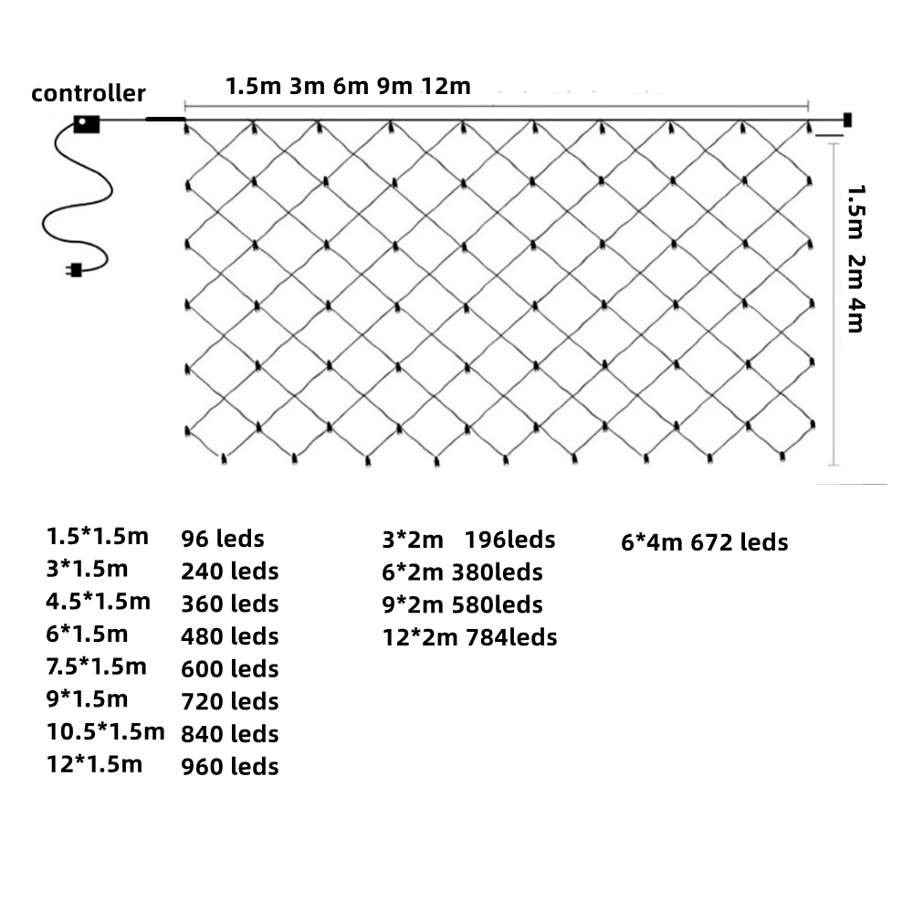 Net Mesh Led Işıklar 3M/6M/12M - Outdoor Lighting Grid Screen incelemesi ve fiyatı