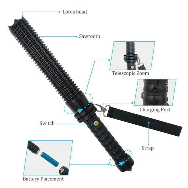 USB Şarj Edilebilir LED El Fen - Outdoor Lighting Usb incelemesi ve fiyatı