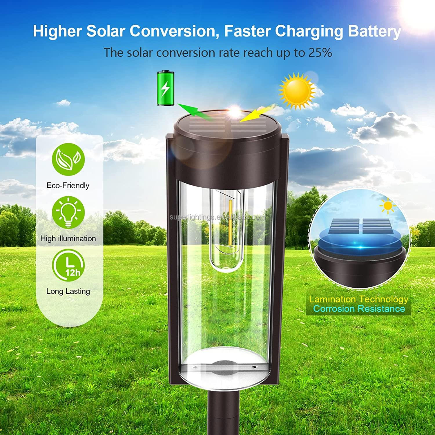 IP65 Su Geçirmez Güneş Enerjil - Outdoor Lighting Low Voltage incelemesi ve fiyatı
