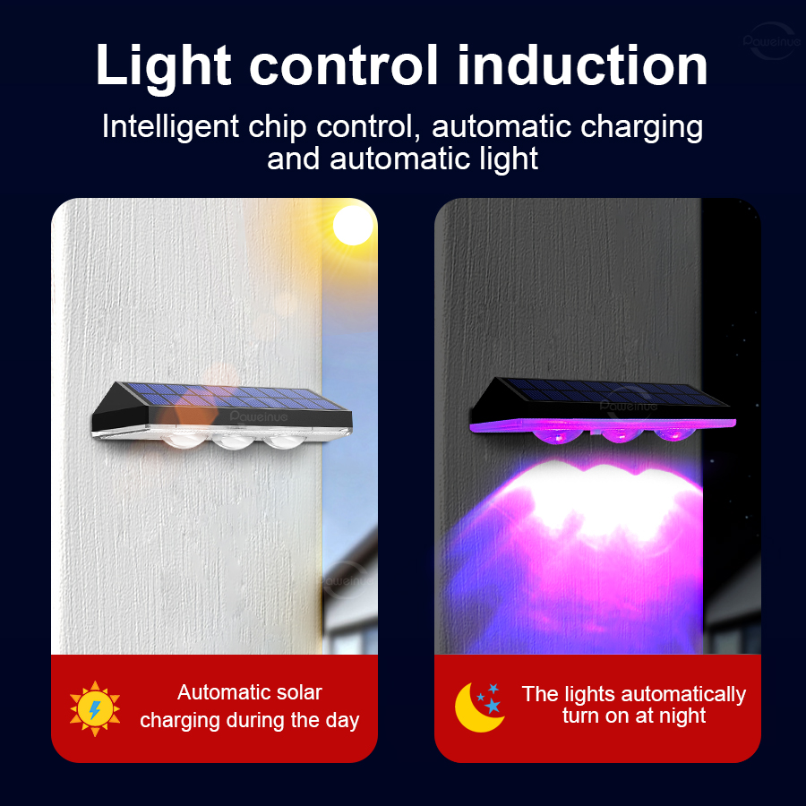 Süper Parlak Güneş Enerjili La - Solar Wall Sconce incelemesi ve fiyatı
