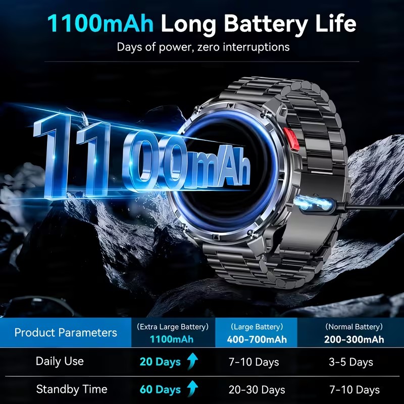 2026 Yeni T-Rex3 Pro 1100mAh P - Outdoor Lighting Cable incelemesi ve fiyatı