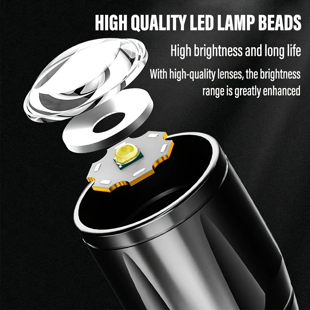 Mini LED El Feneri COB Projekt - Outdoor Lighting Usb incelemesi ve fiyatı