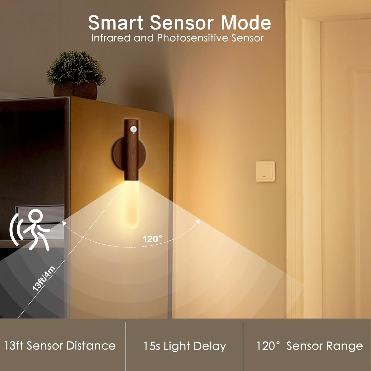 Akıllı Hareket Sensörü Gece La - Solar Wall Sconce incelemesi ve fiyatı