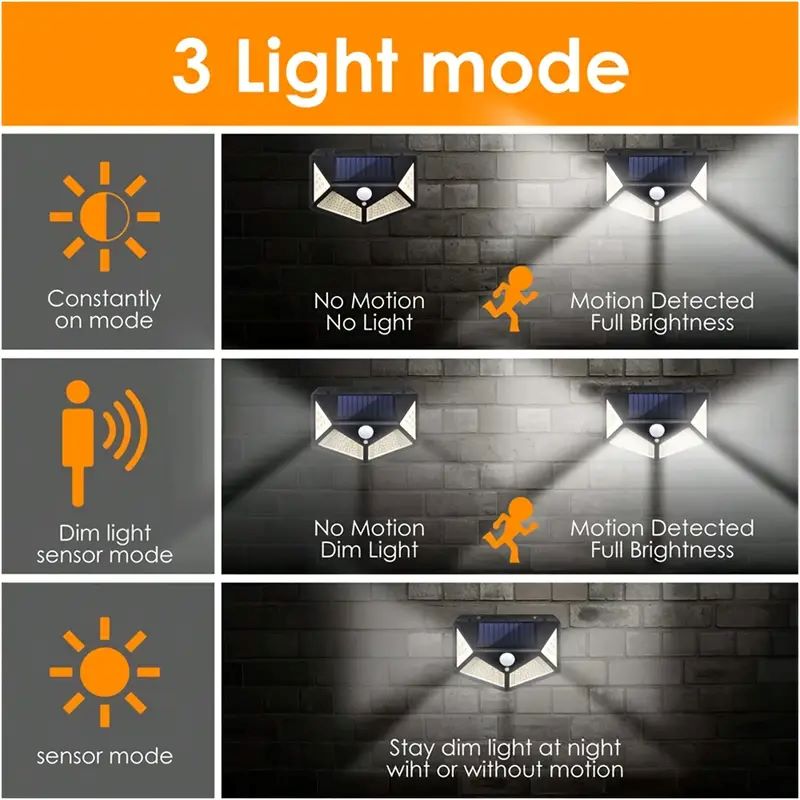 100 LED'li Dış Mekan Solar Bah - Outdoor Lighting For Garden incelemesi ve fiyatı