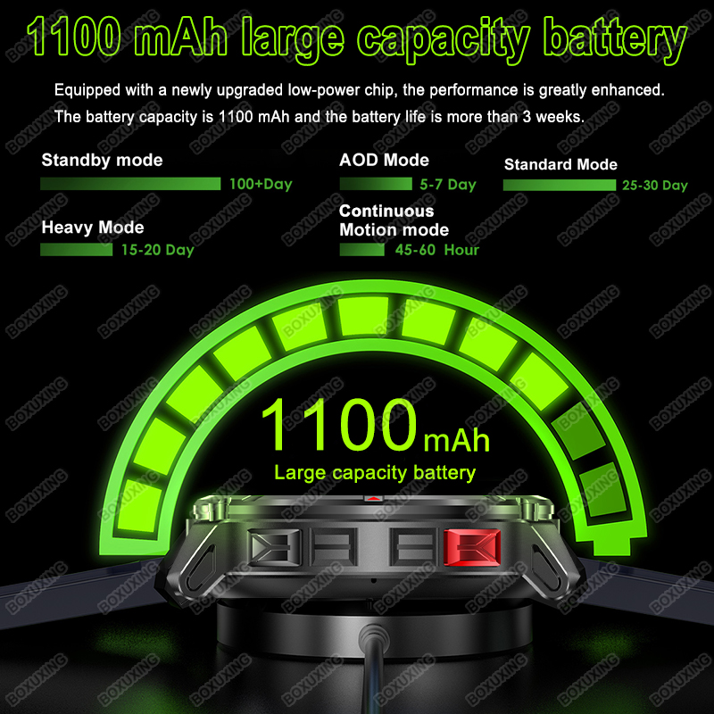 2026 Yeni T-Rex 3 Ultra 1100mA - Outdoor Lighting Cable incelemesi ve fiyatı