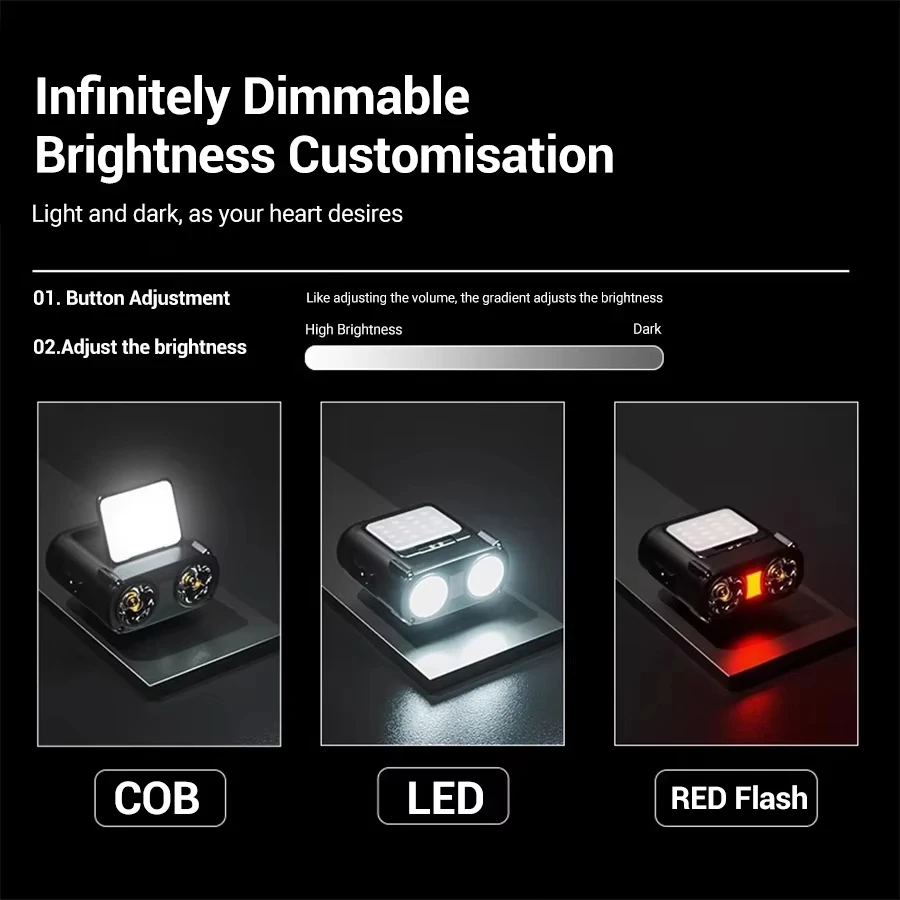 Sensörlü COB LED Far Başlığı K - Outdoor Lighting Usb incelemesi ve fiyatı