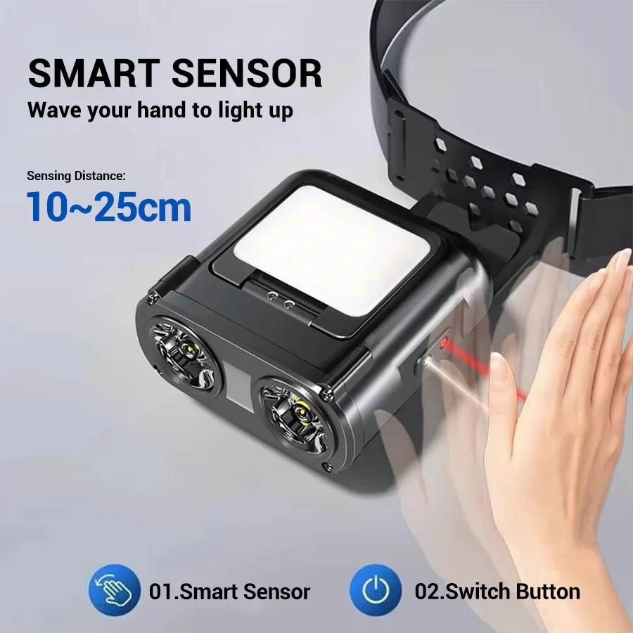 Sensörlü COB LED Far Başlığı K - Outdoor Lighting Usb incelemesi ve fiyatı