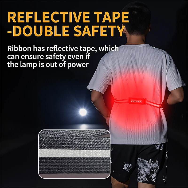 Koşu için LED Gece Lambası Açı - Outdoor Lighting Usb incelemesi ve fiyatı