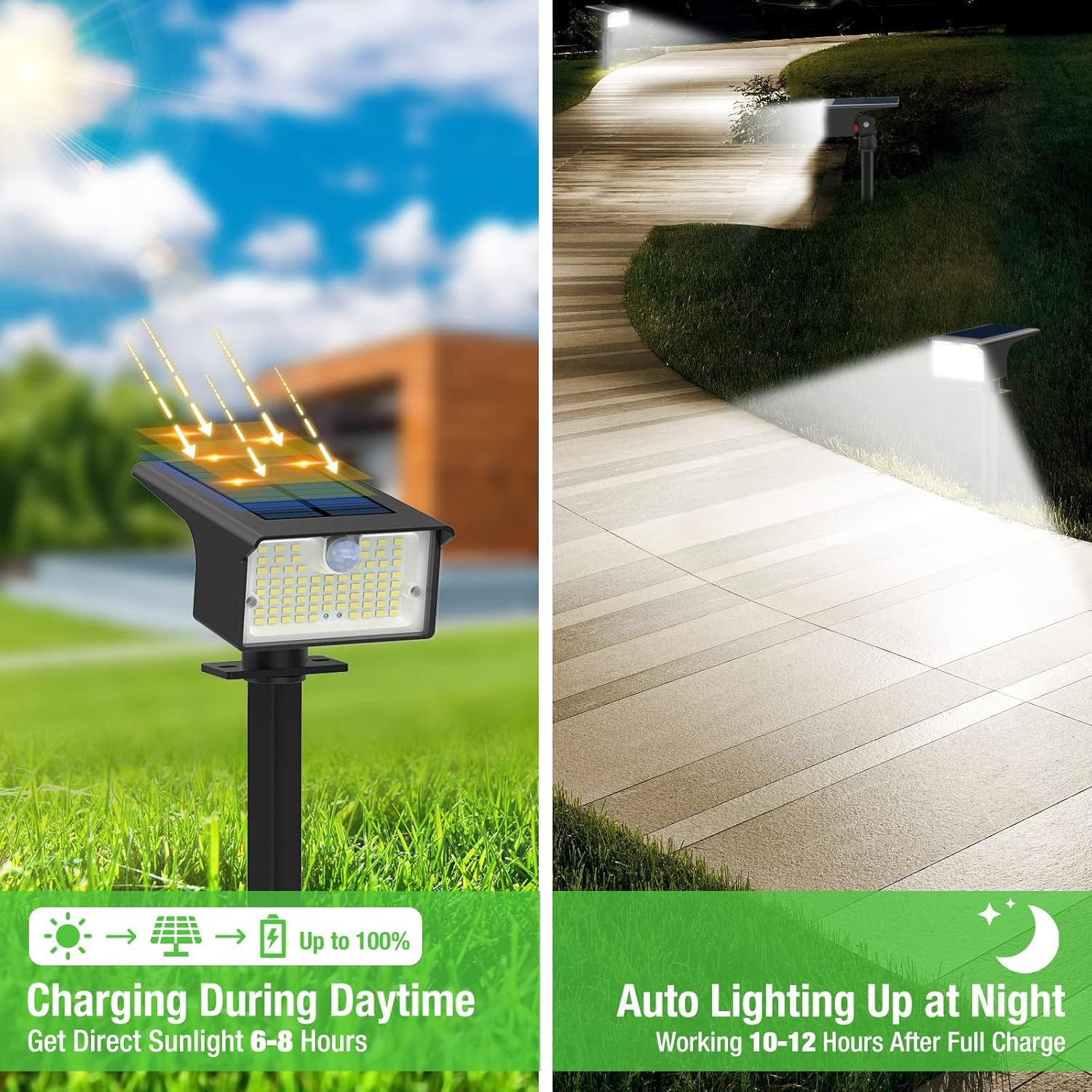 Güneş Enerjili Spot Işıklar Dı - Solar Wall Sconce incelemesi ve fiyatı