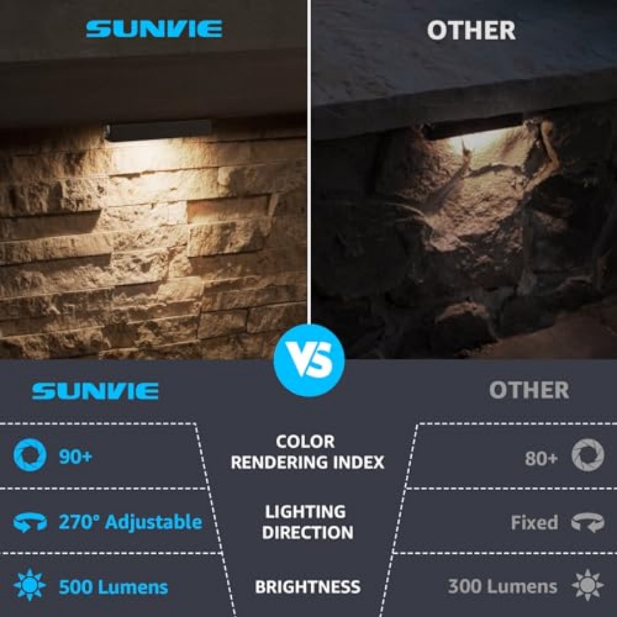 7 İnç Hardscape Aydınlatma 5W  - Outdoor Lighting Low Voltage incelemesi ve fiyatı