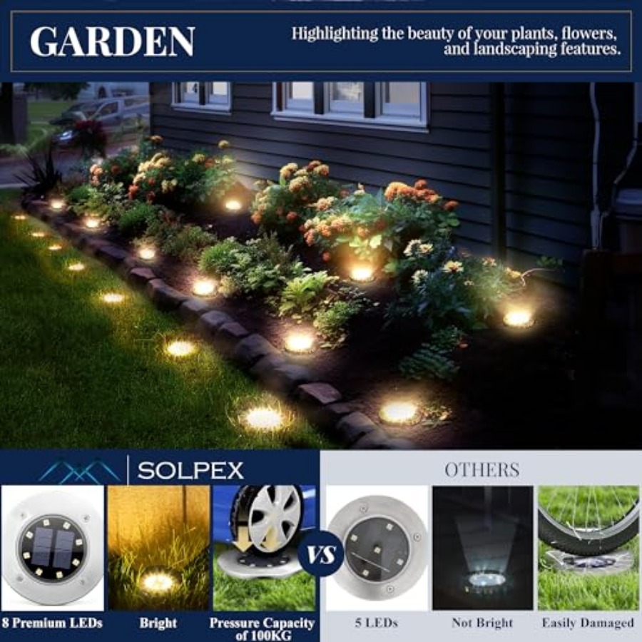Güneş Enerjili Zemin Lambaları - Outdoor Lighting For Patio incelemesi ve fiyatı