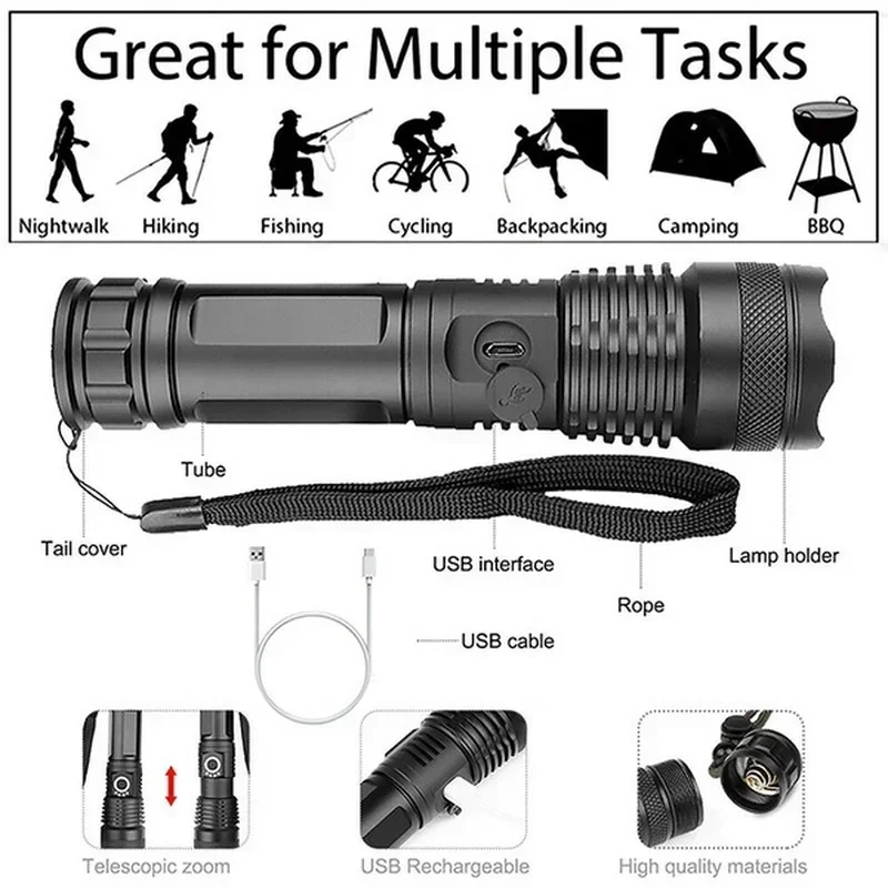 Yüksek Güçlü XHP70 Led El Fene - Outdoor Lighting Usb incelemesi ve fiyatı