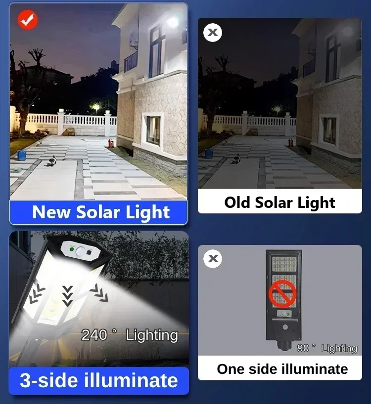 Güneş Enerjili LED Işık Süper  - Outdoor Lighting For Patio incelemesi ve fiyatı
