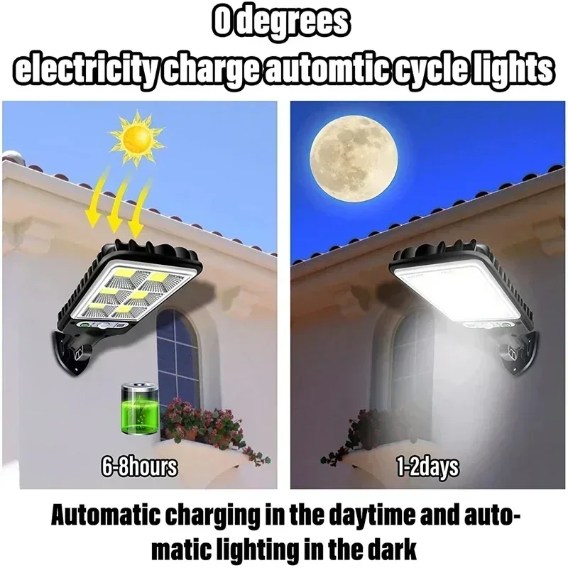 Güneş Enerjili Sokak Lambaları - Solar Wall Sconce incelemesi ve fiyatı